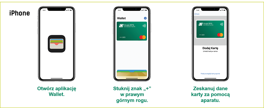 ApplePay